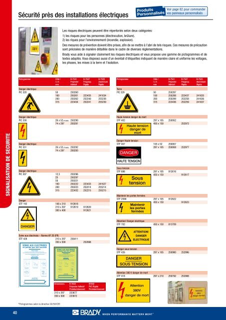 SIGNALISATION DE SECURITE - Etilux