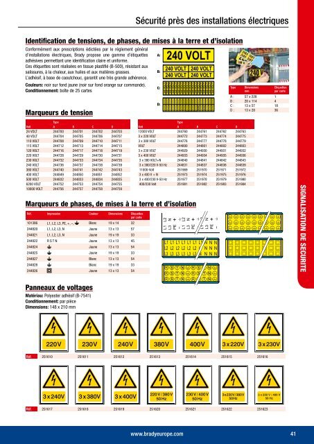 SIGNALISATION DE SECURITE - Etilux