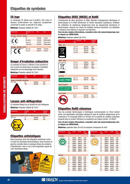 SIGNALISATION DE SECURITE - Etilux