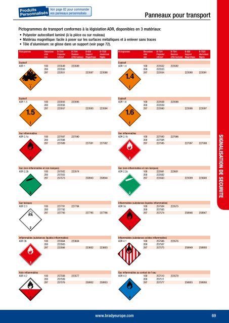 SIGNALISATION DE SECURITE - Etilux