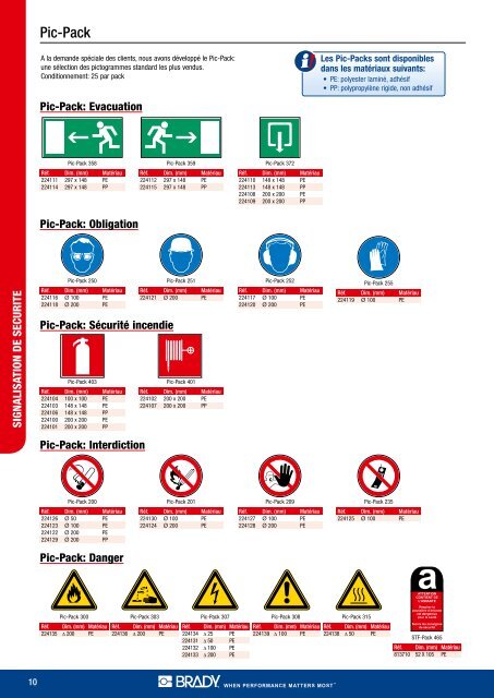 SIGNALISATION DE SECURITE - Etilux