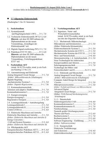 AET - Fachbereich Elektrotechnik und Informationstechnik