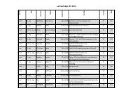 Lehraufträge SS 2012 - Fachbereich Elektrotechnik und ...