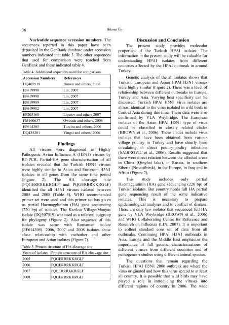 Cilt/Volume 19 Sayı/Number 1-2 2008 - veteriner kontrol merkez ...