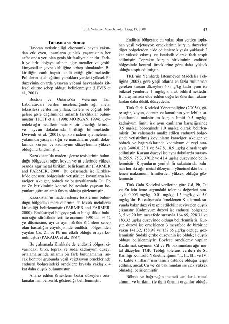 Cilt/Volume 19 Sayı/Number 1-2 2008 - veteriner kontrol merkez ...
