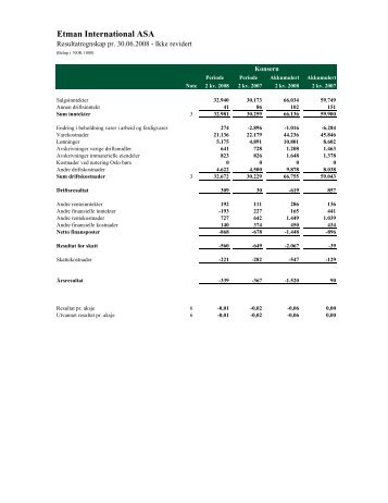 2. kvartalsrapport 2008