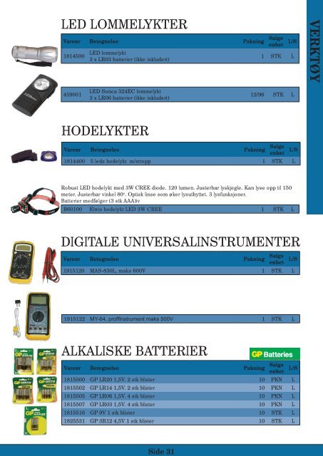 Bygg og Industri Katalog 2011-2012 - Etman Distribusjon