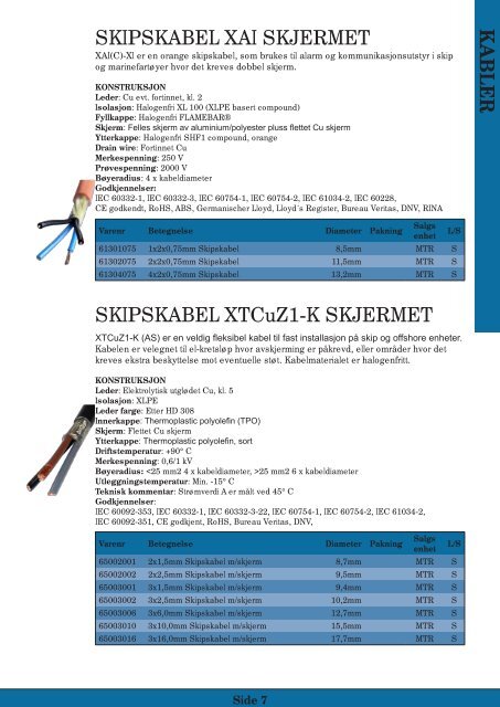 Bygg og Industri Katalog 2011-2012 - Etman Distribusjon