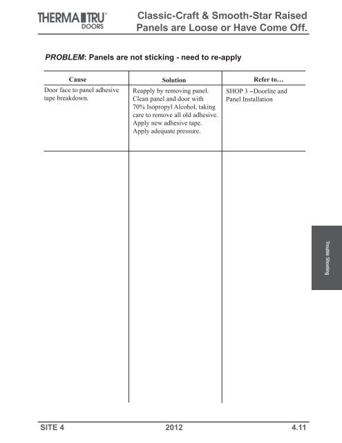 Troubleshooting Guide - ETO Doors