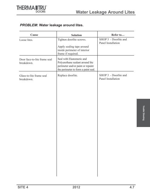 Troubleshooting Guide - ETO Doors