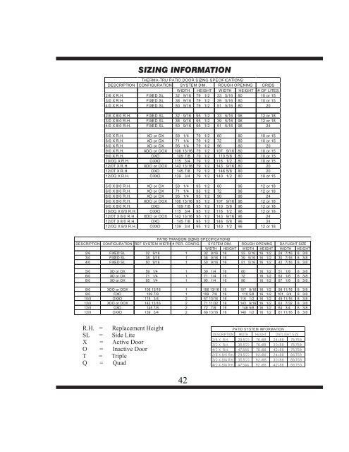 Therma-Tru Slim-Line Sliding Patio Door Assembly and Installation