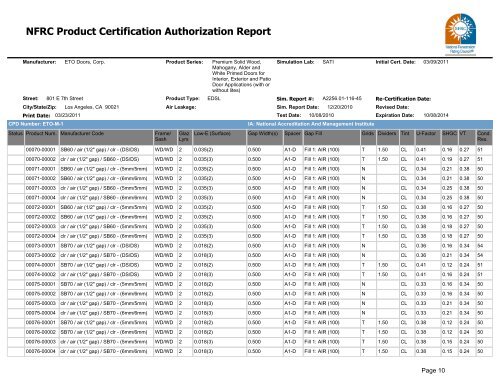 NFRC Product Certification Authorization Report - ETO Doors