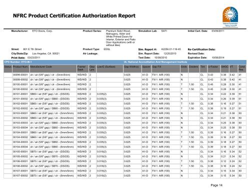 NFRC Product Certification Authorization Report - ETO Doors