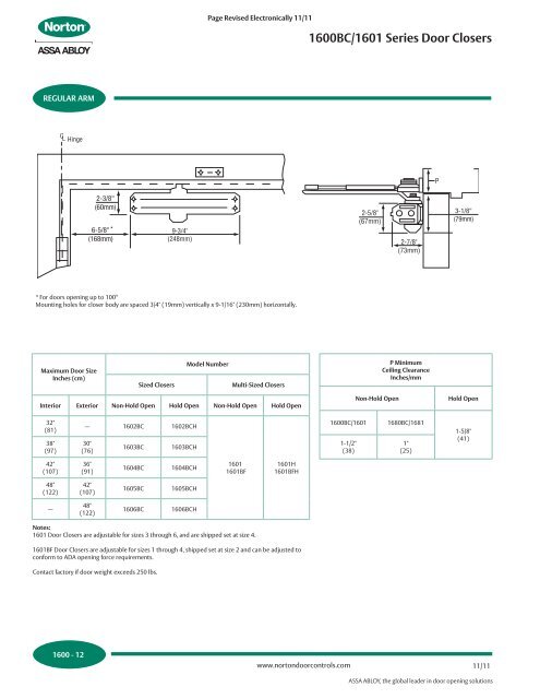 full product catalog - ETO Doors