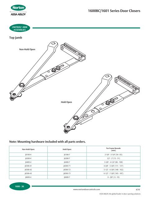 full product catalog - ETO Doors