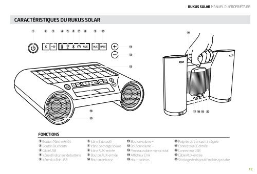 owner's manual - Eton