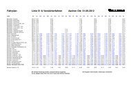 Fahrplan Linie 51 & Verstärkerfahren Aachen Olè 01.09.2012