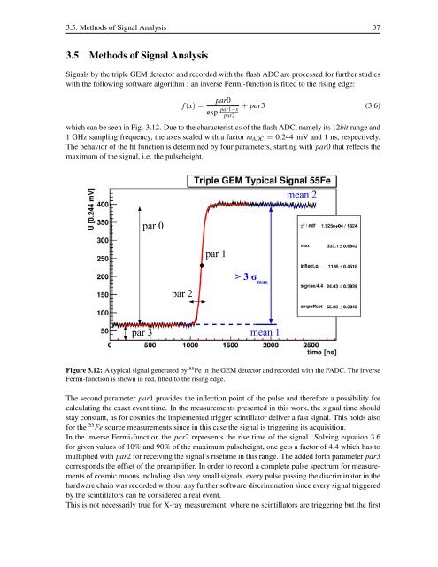 development of micro-pattern gaseous detectors – gem - LMU