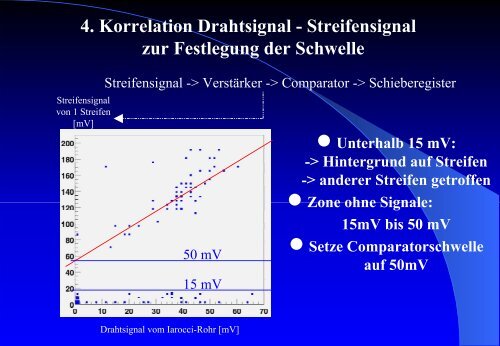 Iarocci - Detektor am Höhenstrahlmeßstand für ATLAS ... - LMU