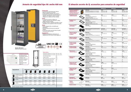 la carpeta Q (PDF) - asecos Q