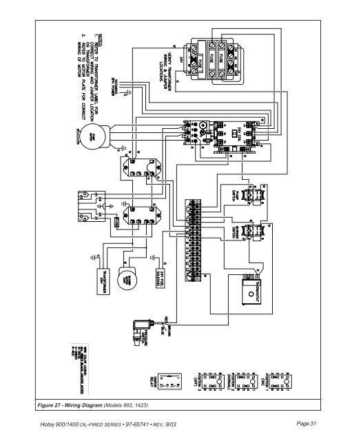 Hotsy Pressure Washer Wiring Diagram