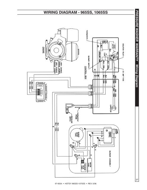 Pressure Washer Wiring Di