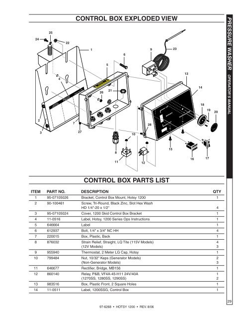 Hotsy 1200 97-6268 0608 - ETS Company Pressure Washers and ...