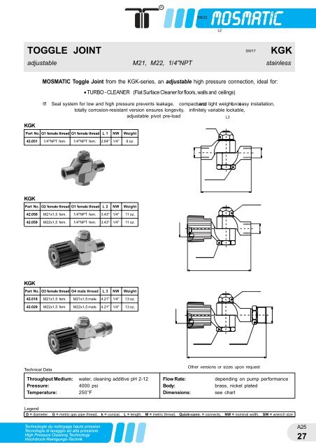 duct cleaner - ETS Company Pressure Washers and More