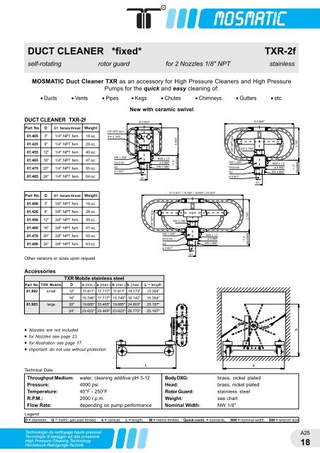 Duct Weight Chart