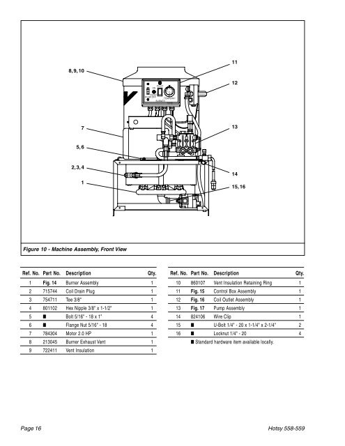 Hotsy 558-559_0111 - ETS Company Pressure Washers and More