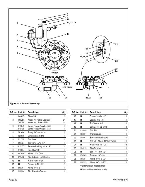 Hotsy 558-559_0111 - ETS Company Pressure Washers and More