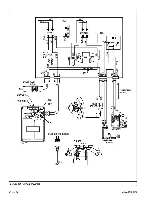 Hotsy 558-559_0111 - ETS Company Pressure Washers and More