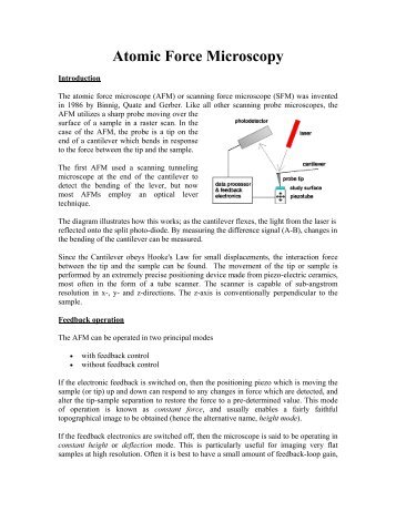 Atomic Force Microscopy - etsEQ