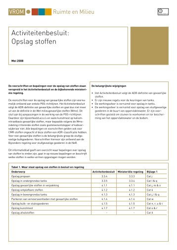 Activiteitenbesluit: Opslag stoffen - Rijksoverheid.nl