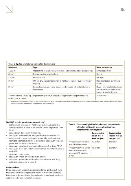 Activiteitenbesluit: Opslag stoffen - Rijksoverheid.nl