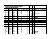 Notes finals de l'assignatura - etsEQ