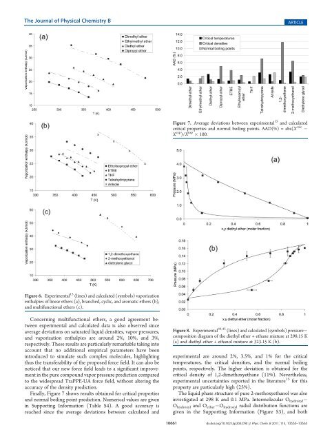 A Transferable Force Field To Predict Phase Equilibria and Surface ...