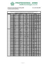 Professional Arms Bewerb Frühling 2009 02. und 03. Mai ... - ETSSC
