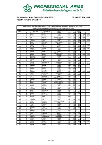 Professional Arms Bewerb Frühling 2009 02. und 03. Mai ... - ETSSC