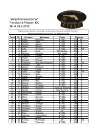 Frühjahrsmeisterschaft Revolver & Pistolen KK 28. & 29.4 ... - ETSSC