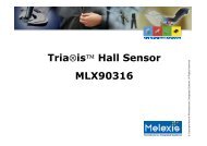 Triaâisï Hall Sensor MLX90316