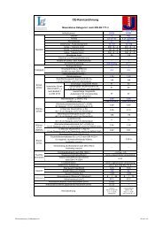 CE-Kennzeichnung 12 (Bauplatten)