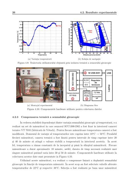 Rezumat teza - Facultatea de Electronica, Telecomunicatii si ...