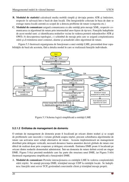 Rezumat teza - Facultatea de Electronica, Telecomunicatii si ...