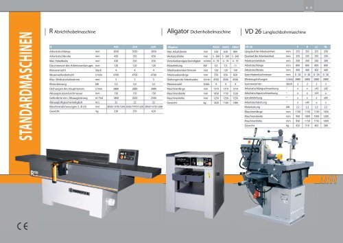 Technische Daten/zum Gesamtprospekt