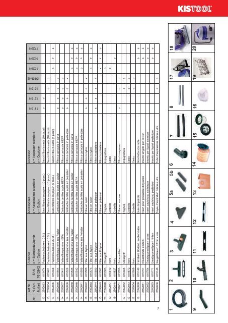 KATALOG 2007 CATALOGUE 2007 CATALOGO 2007 - Ettima AG