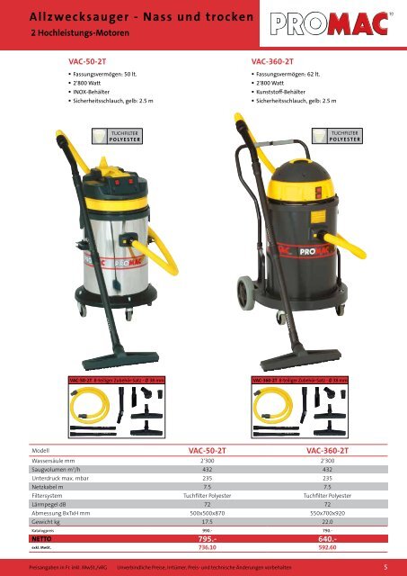 Industriesauger PROMAC