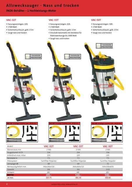 Industriesauger PROMAC