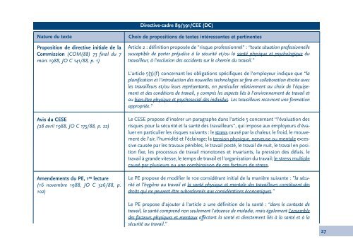 Accord-cadre sur le stress au travail - ETUC