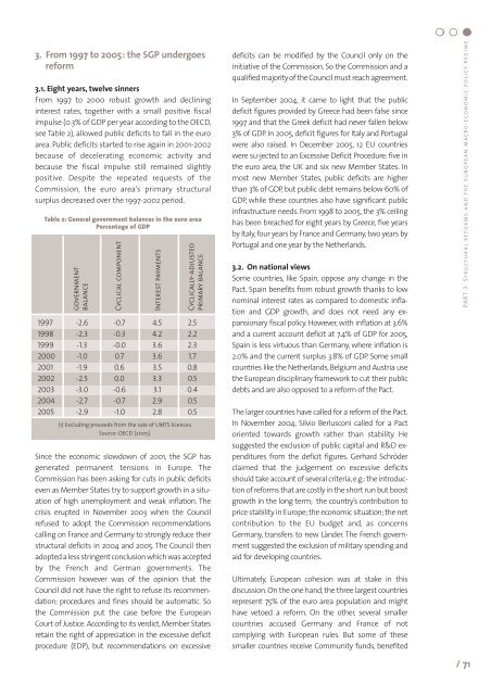 Structural reforms and macro-economic policy - ETUC